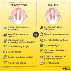 megashare perception|free=/( Download In Our House: Perception vs. Reality Online .
